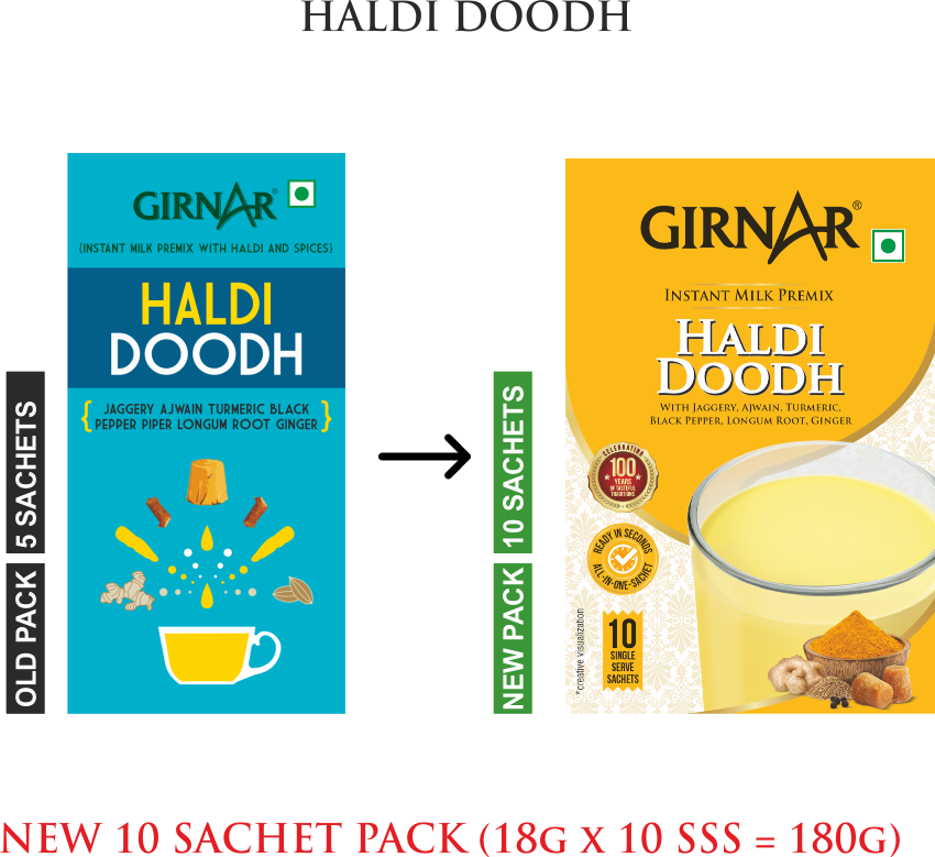 Girnar Instant Milk Premix Haldi Doodh