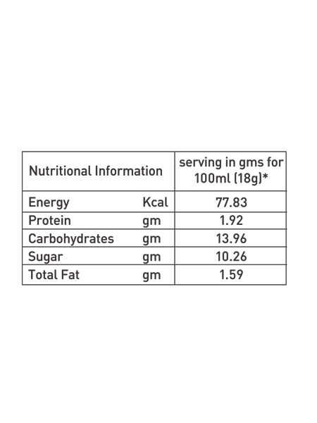 Girnar Instant Milk Premix With Dry Fruits