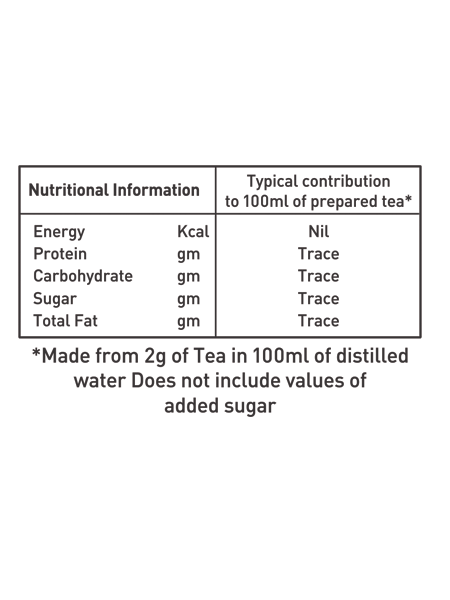 Girnar Green Tea