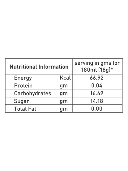 Girnar Instant Premix Masaledar Limbooz